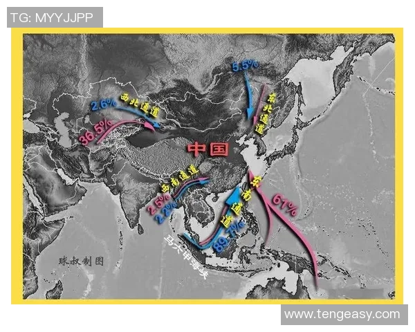 亚马尔地区的地缘政治变迁与能源战略影响分析