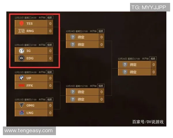 赛后分析：EDG与IG对决中个人能力的深度剖析与比较