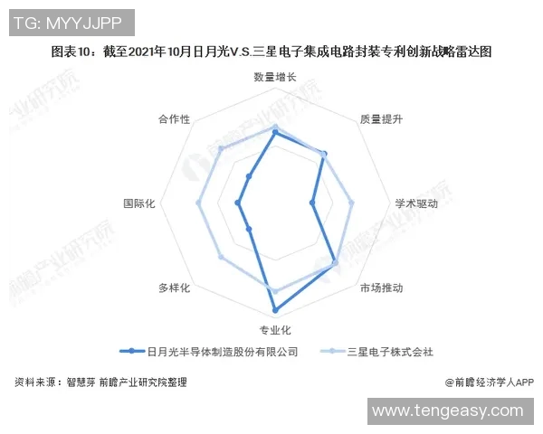 独家解析IG战术对比与策略优势的深度剖析