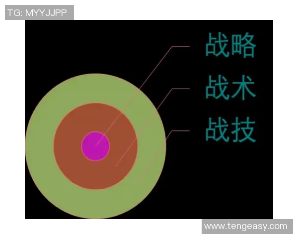 成都篮球队与北京篮球队赛后复盘分析力量对比与战术执行情况